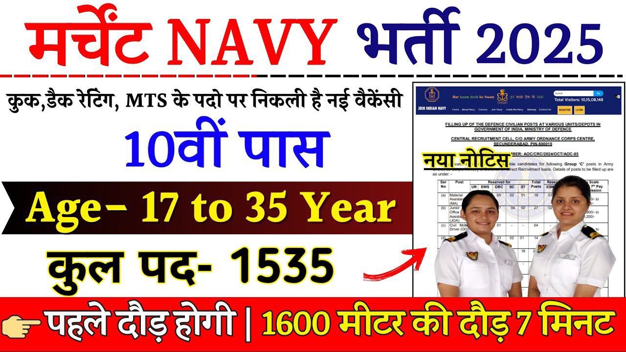Merchant Navy Recruitment 2025 Notification Out For All Over India- Apply Online